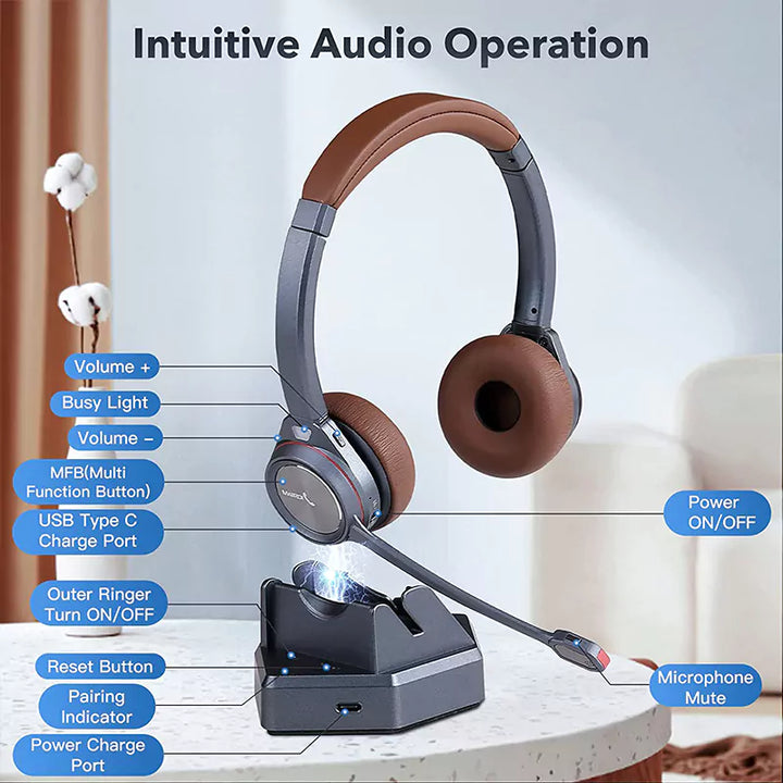 Auriculares Bluetooth Con Micrófono Y Botón De Silencio