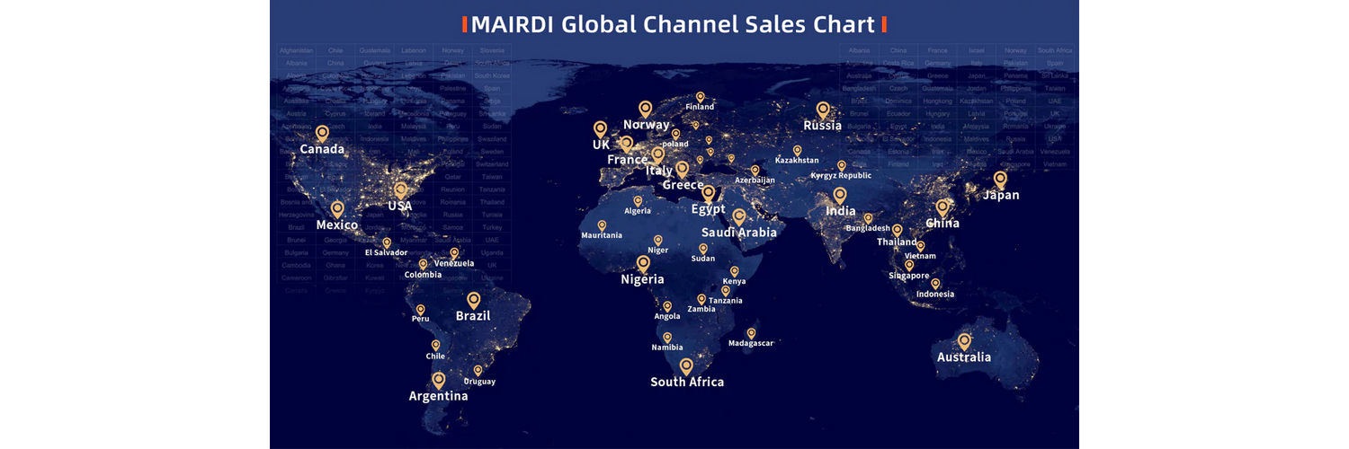 MAIRDI Global Channel Sales