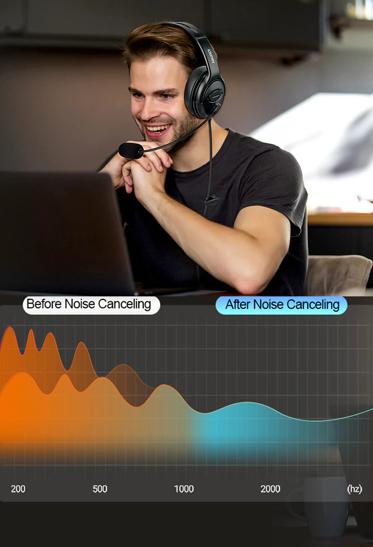 call center headsets with microphone noise cancelling 