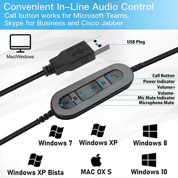 Convenient InLine AudioControl